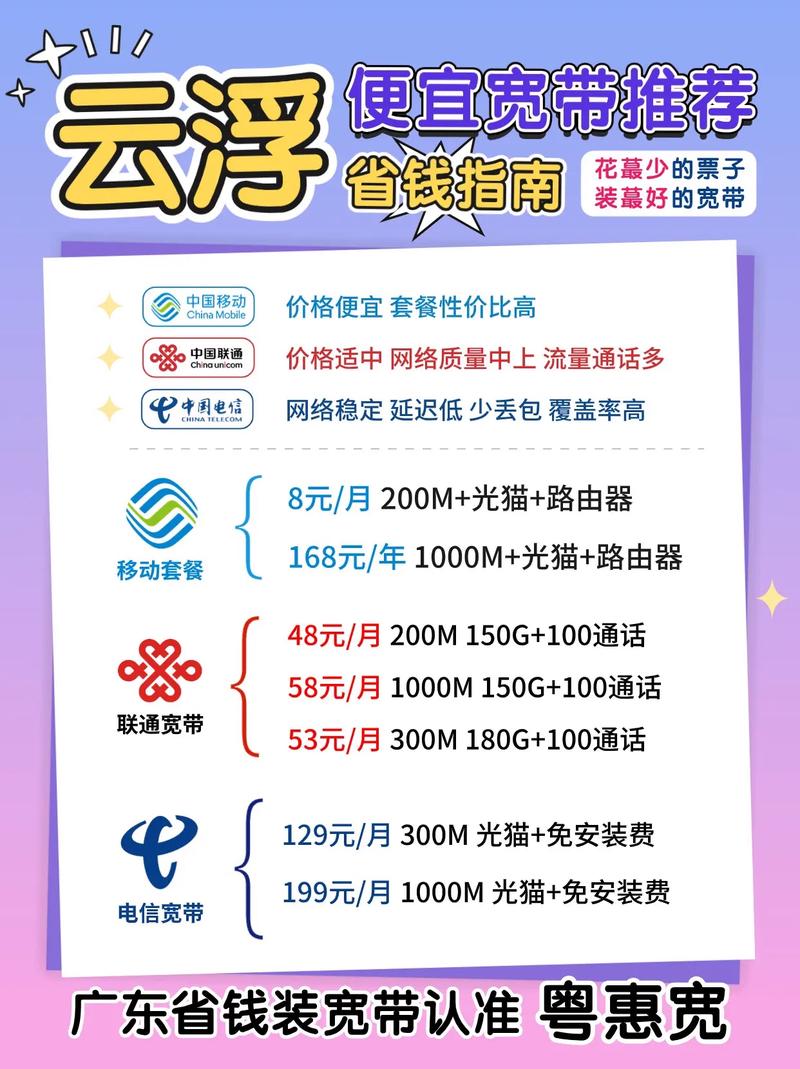 如何查宽带费用移动?