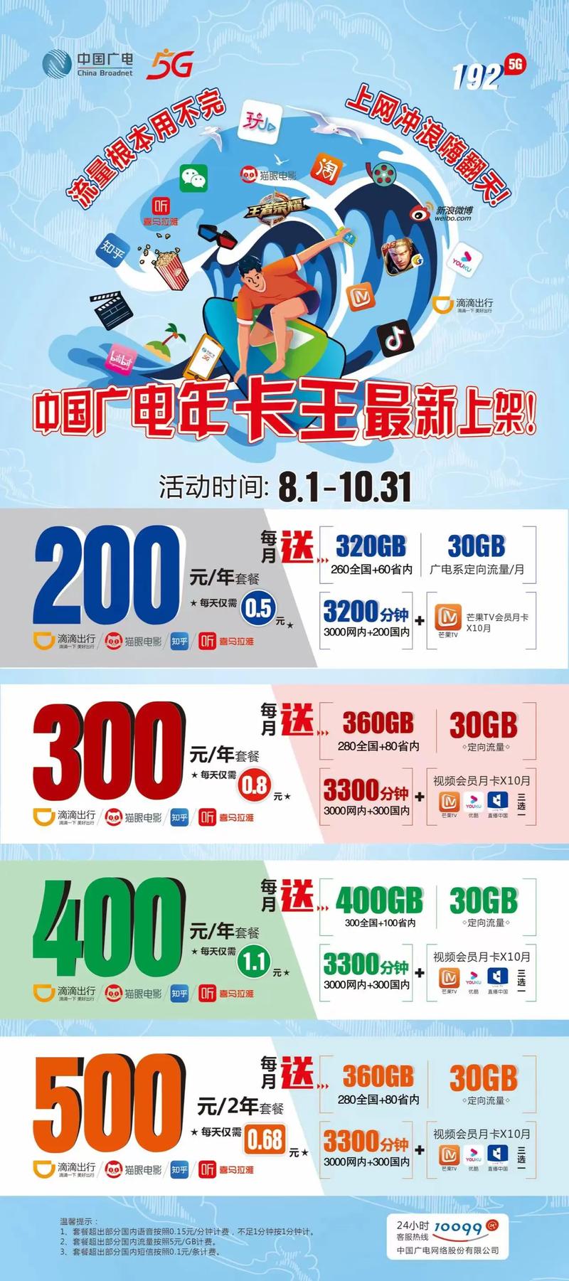 广电办卡申请要多久时间?