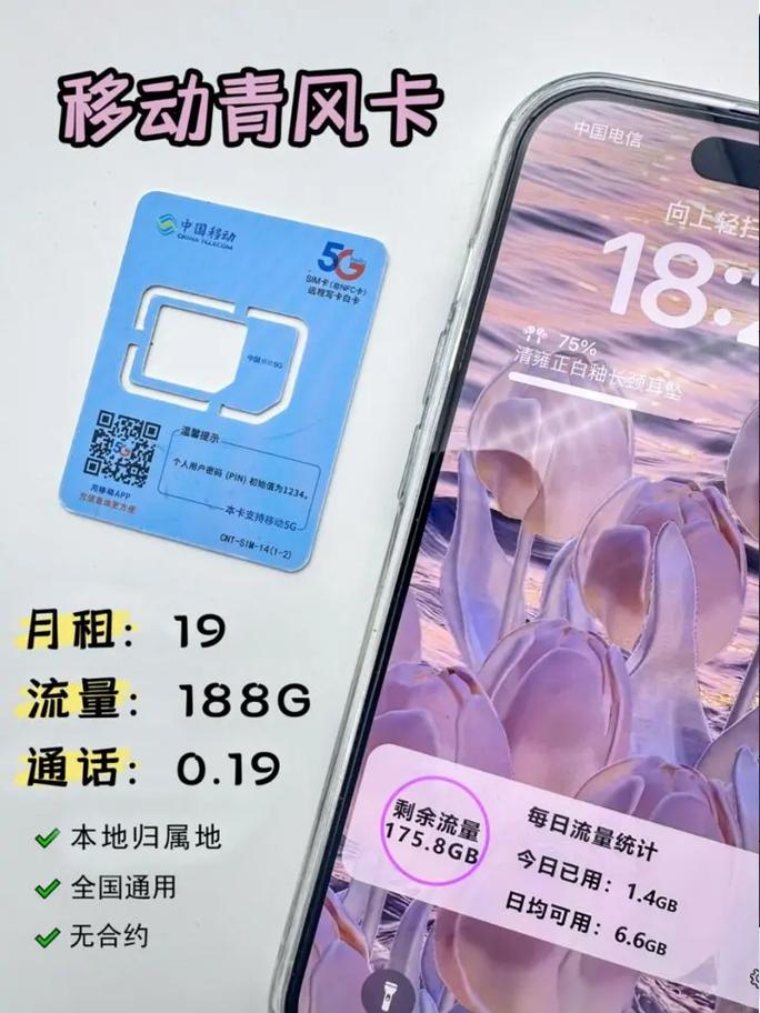 便宜的联通卡有哪些套餐?