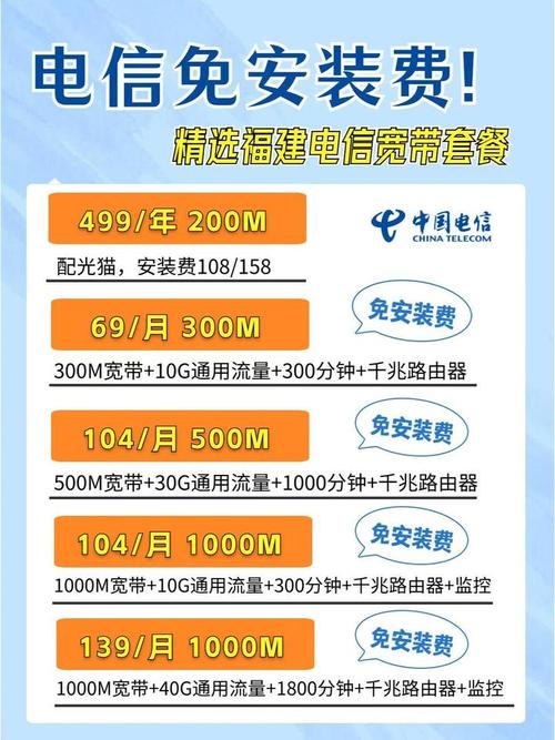 电信宽带主卡套餐怎么样？