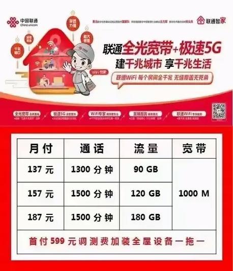 联通卡的宽带套餐有哪些?