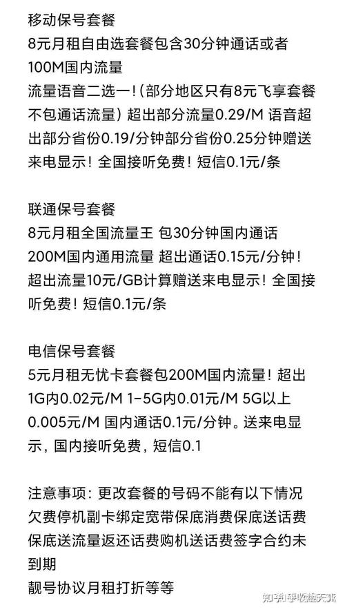 联通卡保号套餐有哪些?