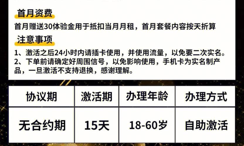 电信东王卡套餐怎么样啊?