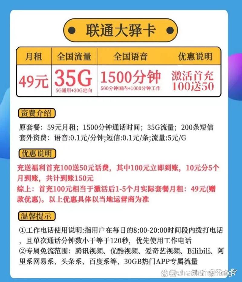 联通卡打电话有哪些套餐?