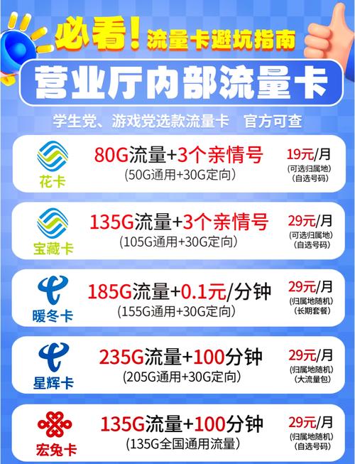 移动花卡的套餐怎么样啊?
