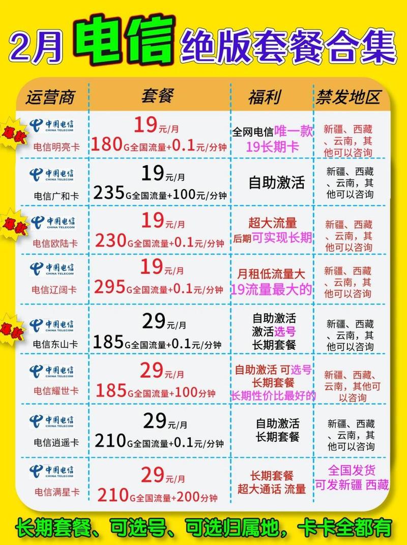 移动9元套餐卡怎么样？