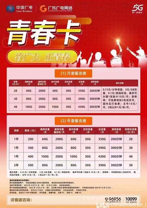 中国广电青春卡多久可以注销?