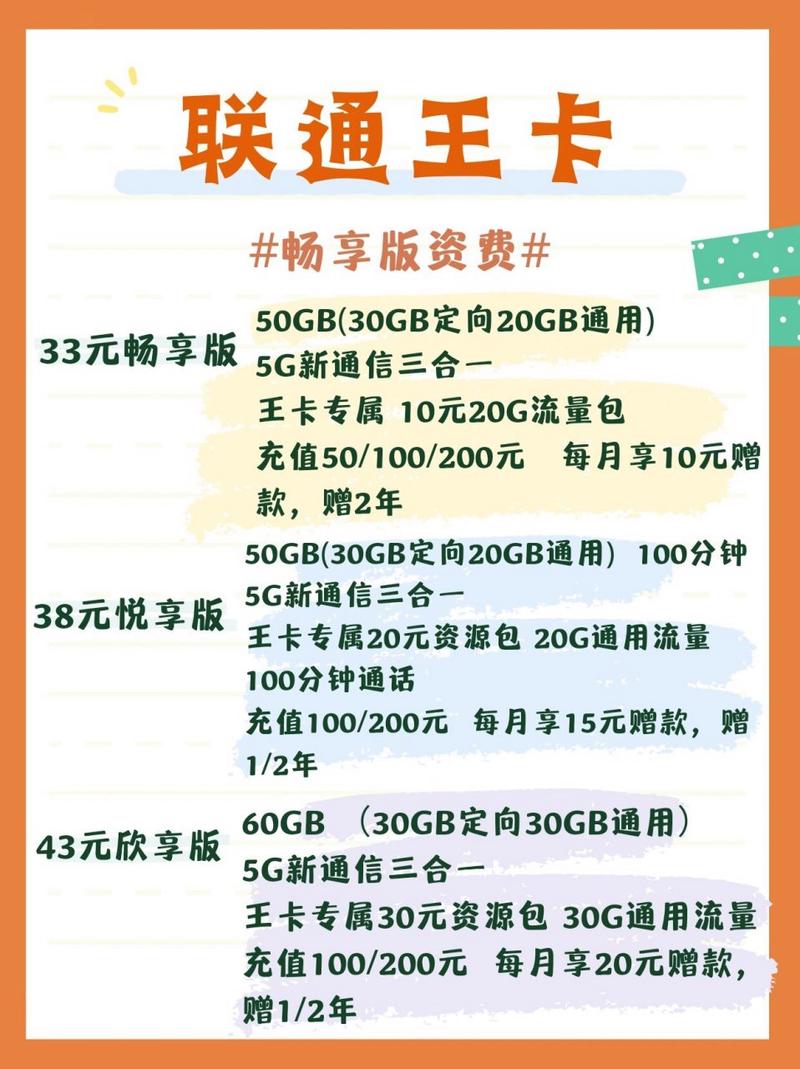 王卡现在哪个套餐?