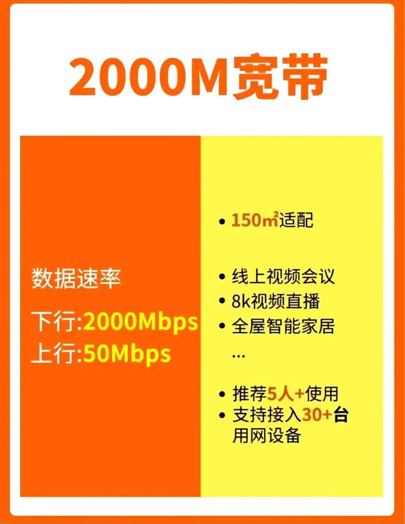 联通卡可设置的套餐类型有哪些？