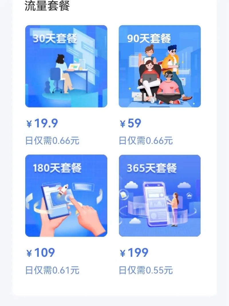 ipad随身wifi怎么用的