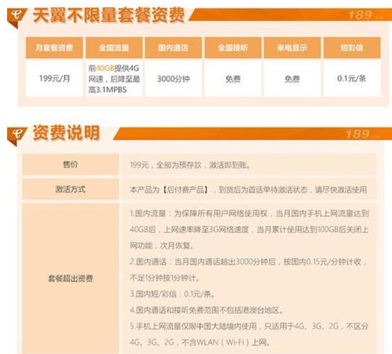 电信卡119套餐怎么样?