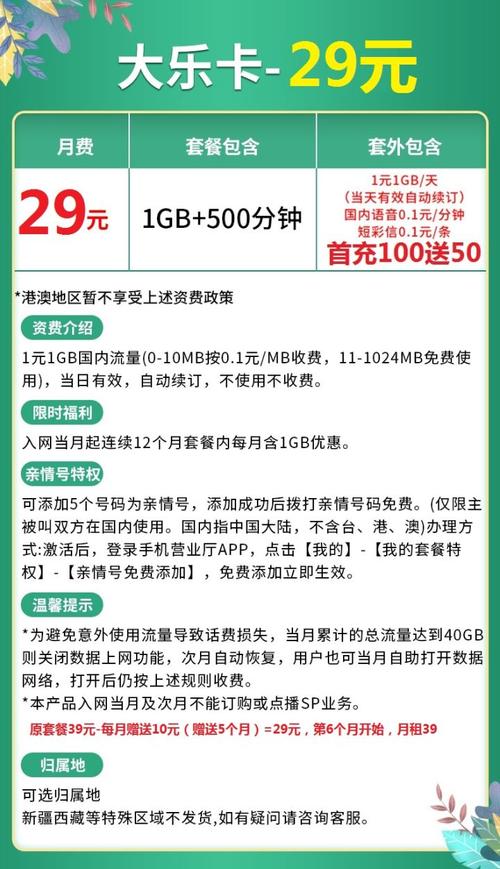 大学联通卡有哪些套餐?