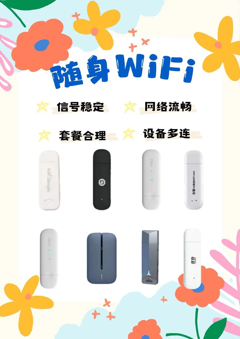 blink随身wifi怎么用