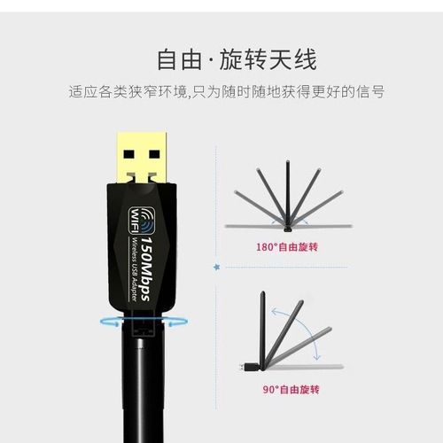fast随身wifi怎么安装