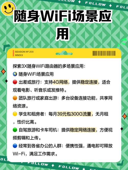 台式机360随身wifi怎么用