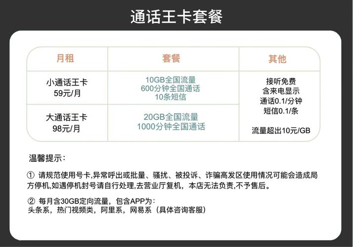韶关联通卡有哪些套餐?