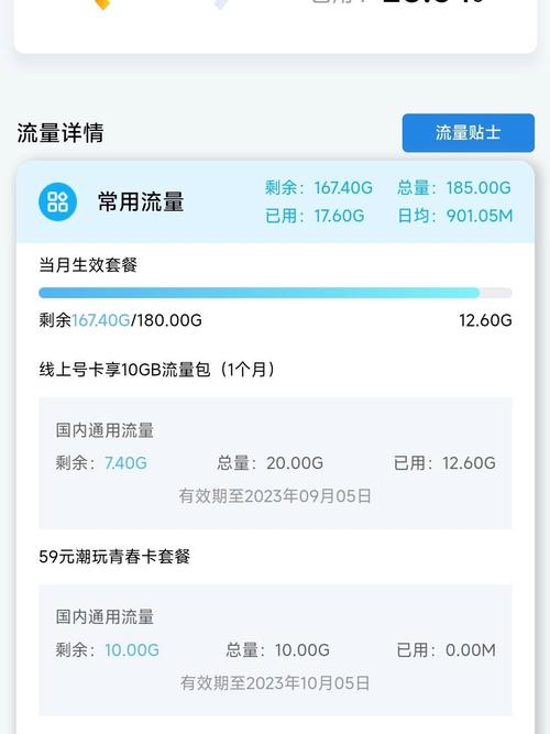 手机卡多少流量才算多?
