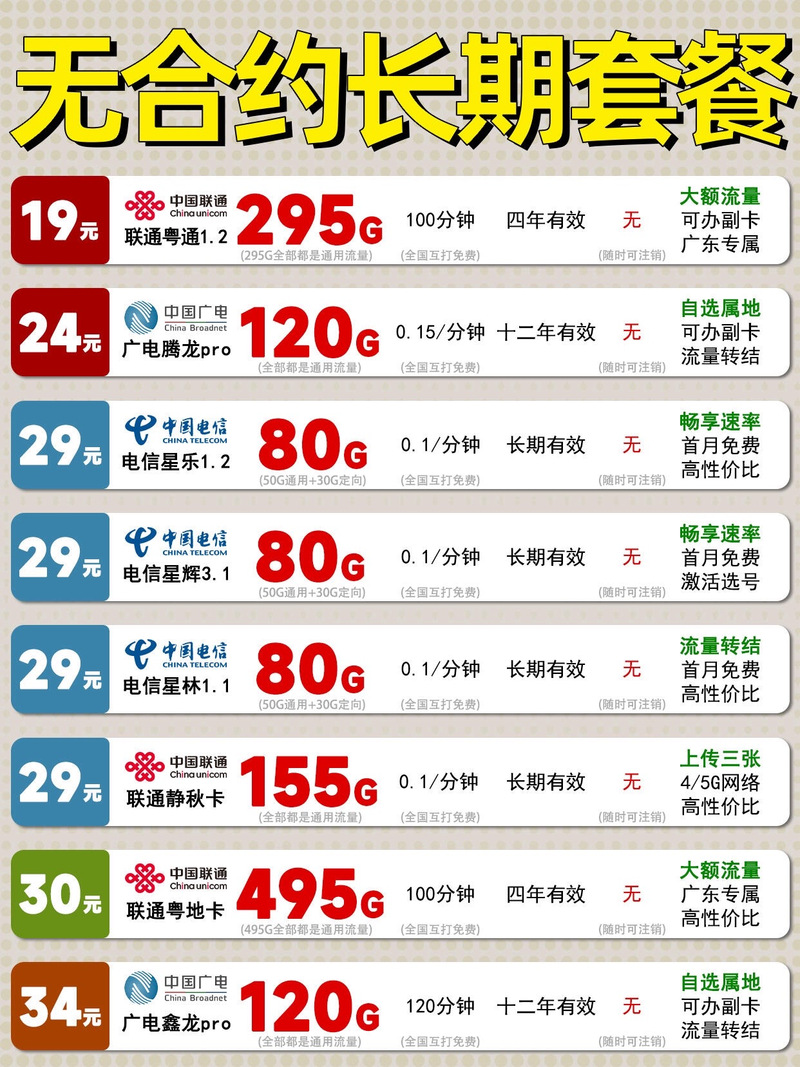 电信金跃卡套餐怎么样查询?