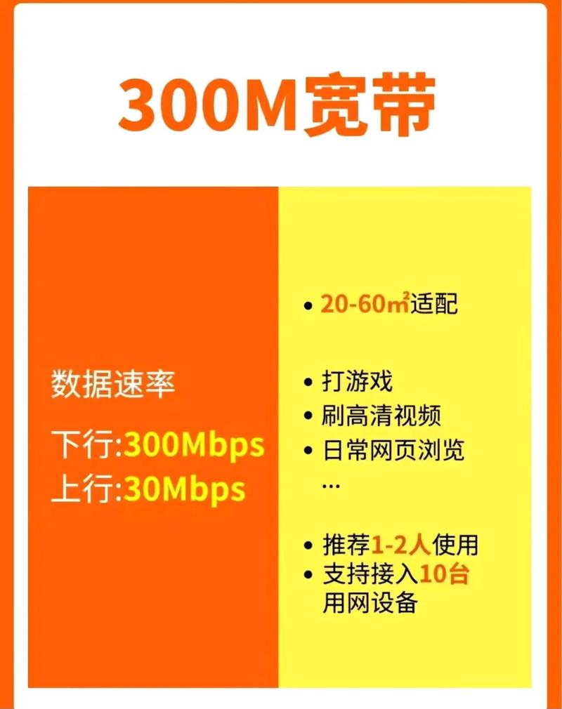 联通卡最便宜的套餐有哪些？