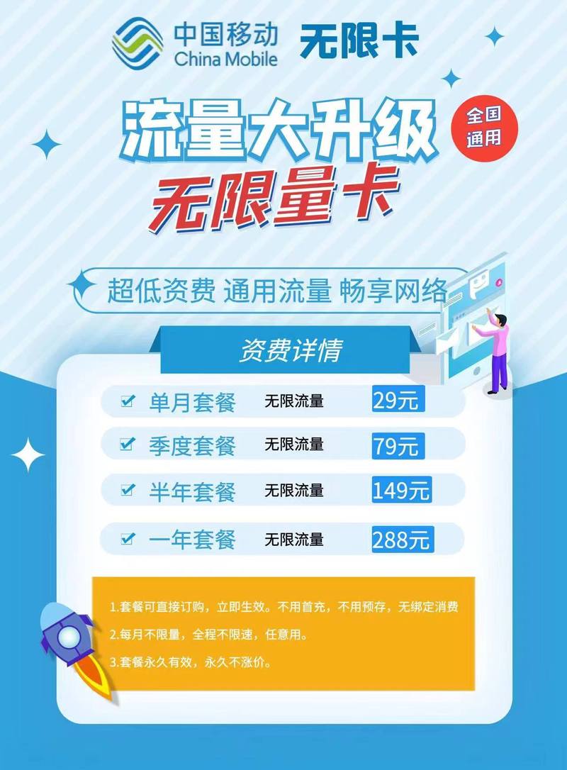 手机上网流量有多少钱?