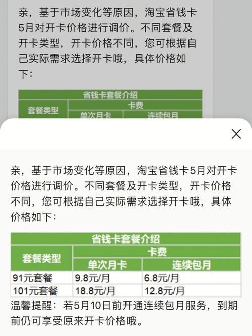 移动福鼠卡套餐怎么样取消?
