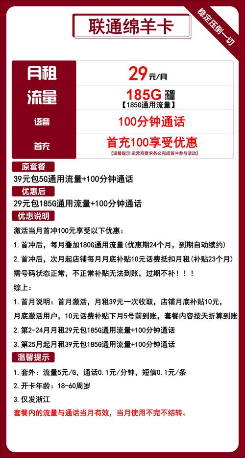 新联通卡有哪些福利套餐?