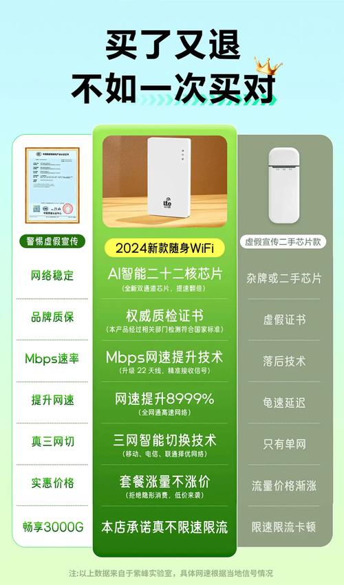tplink随身wifi怎么用