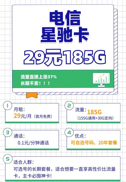 手机卡多少流量才算多?