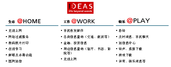 电信长虹套餐卡怎么样取消?