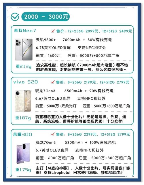 手机剩余5k是多少流量?
