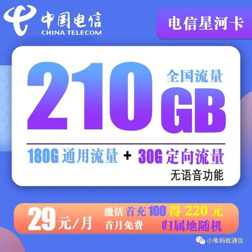 星河卡流量套餐哪个好?
