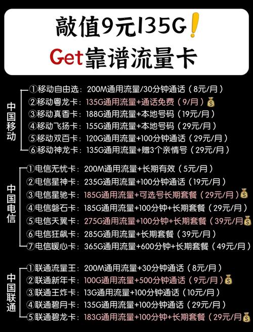 上海手机卡流量多少钱?
