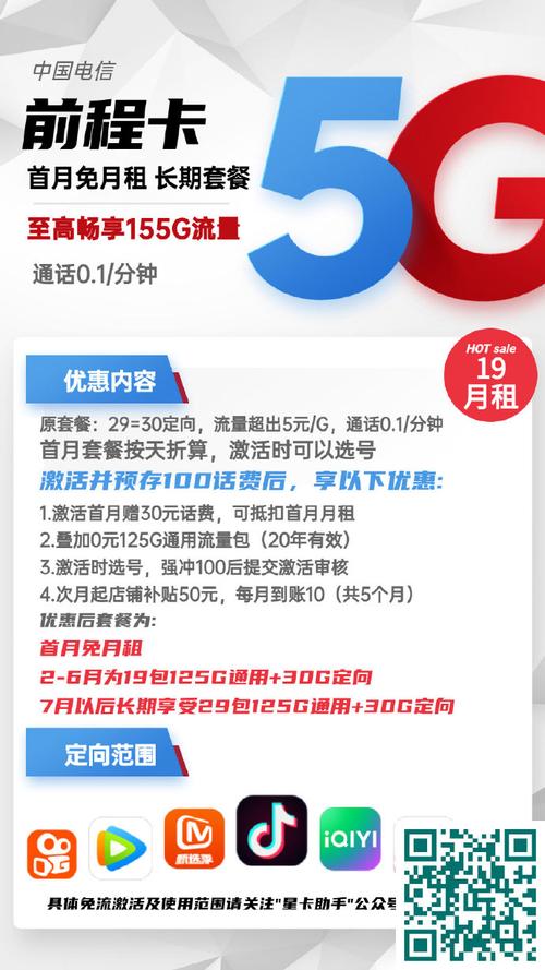 电信风筝卡套餐怎么样啊?