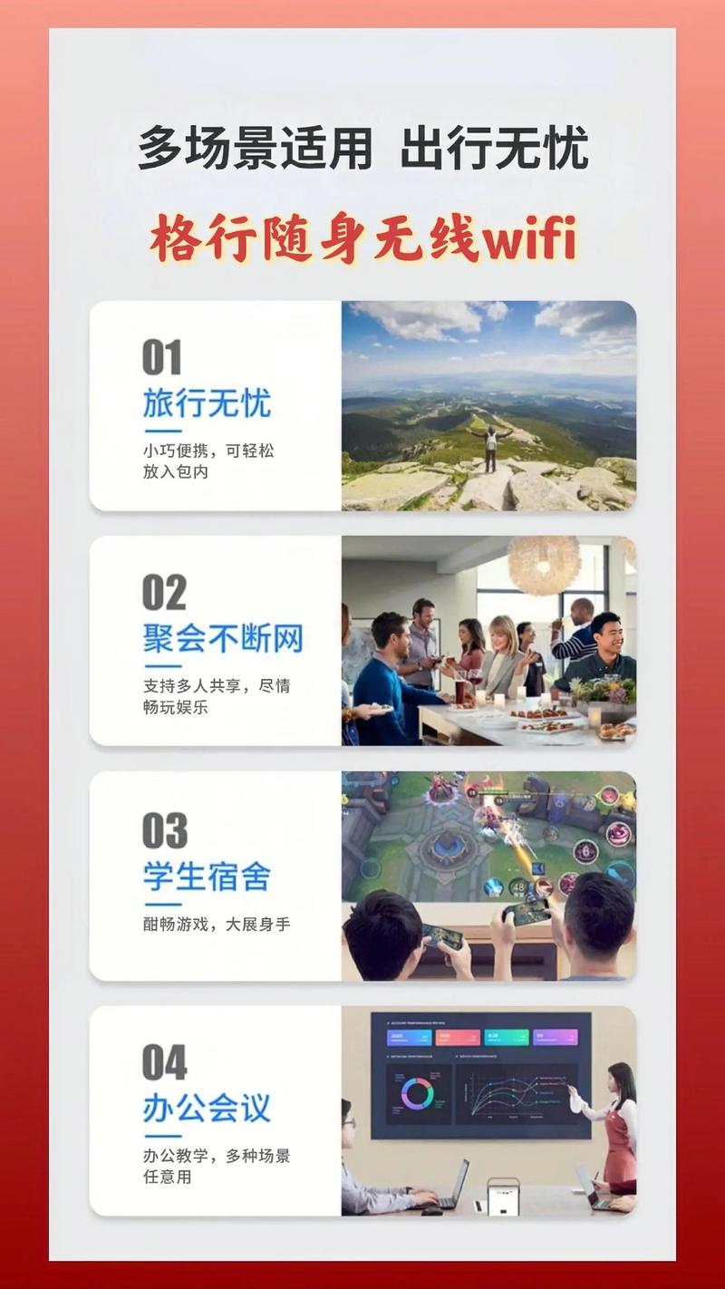 360随身WIFI怎么用纸