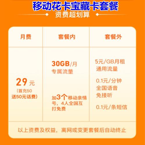 潍坊移动卡推荐哪个套餐?