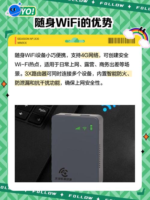 360随身wifi3怎么使用？