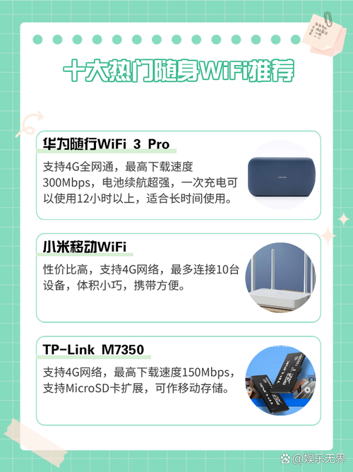 天猫随身WiFi如何使用？