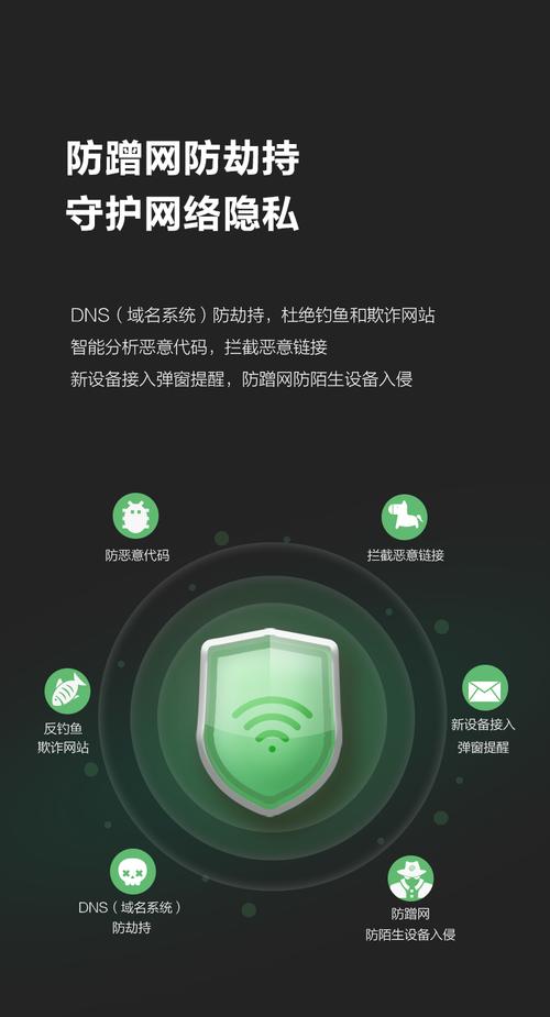 360随身wifi 4g版怎么用