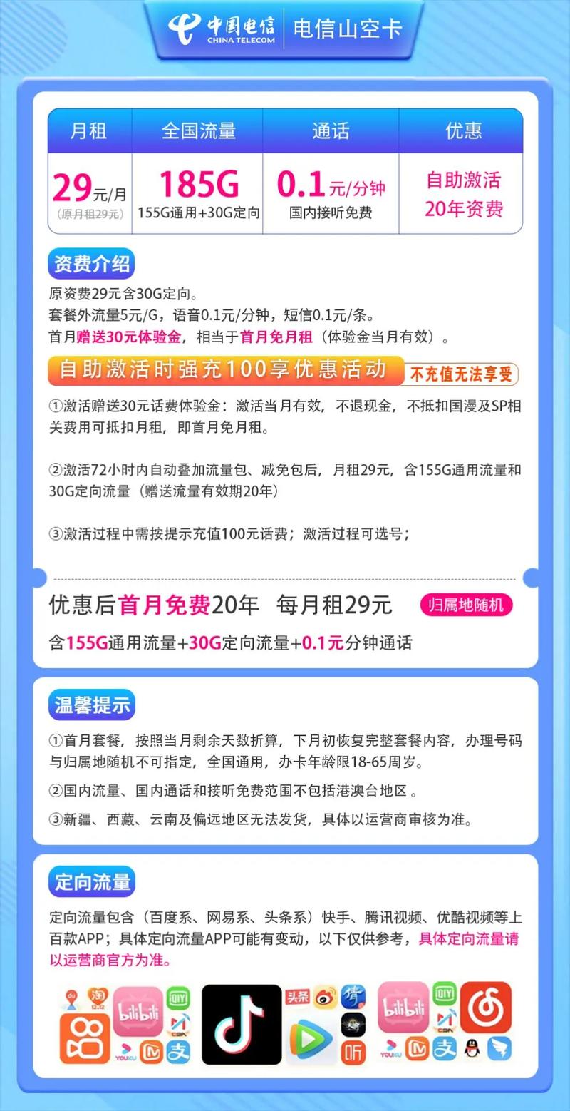 电信夏星卡套餐怎么样啊?