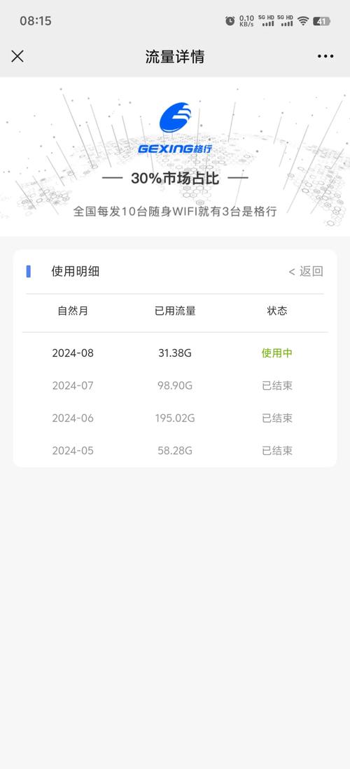 随身wifi怎么用收费