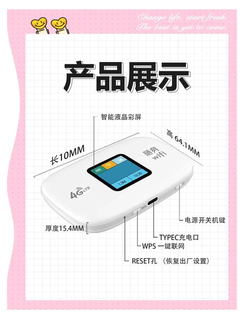 随身wifi卡怎么使用