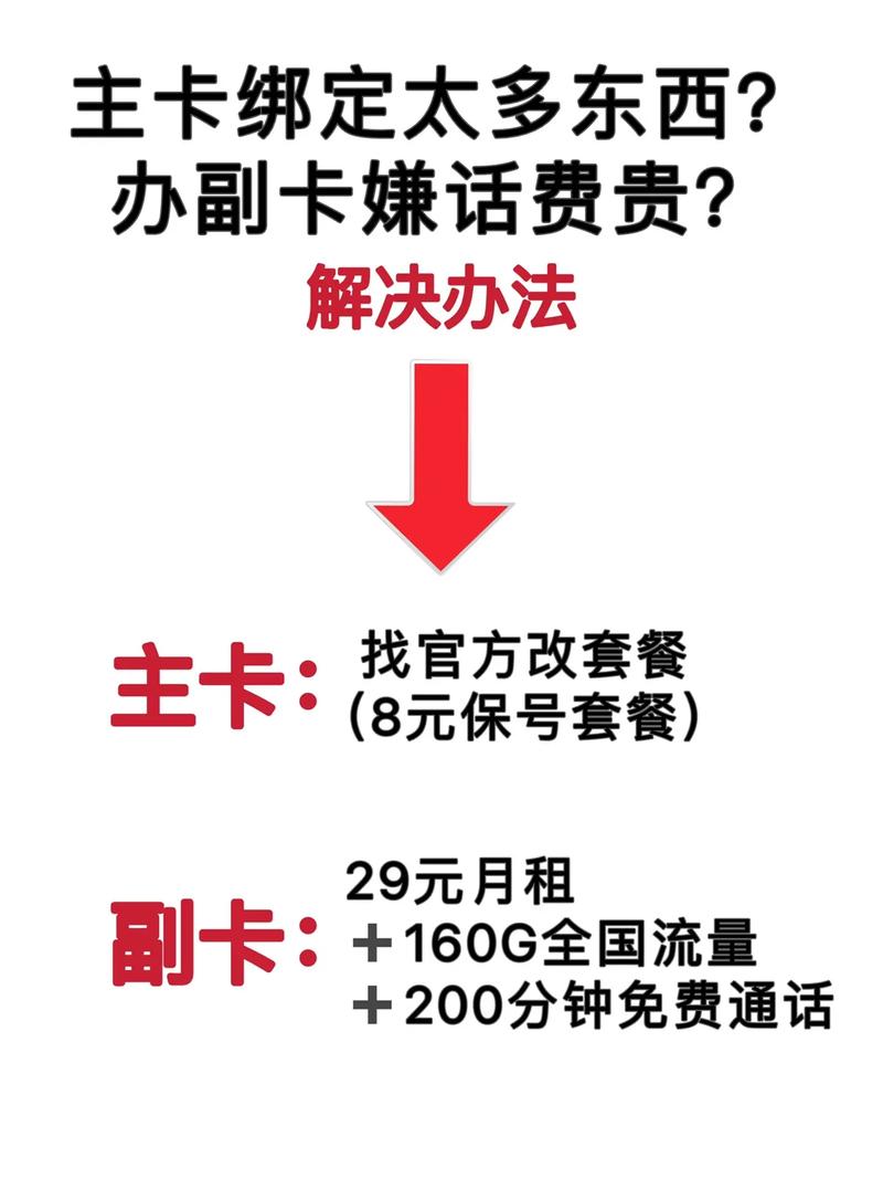 副卡套餐哪个最便宜?
