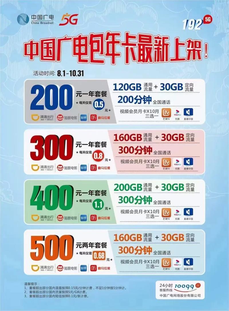 中国广电卡多久推送一次?