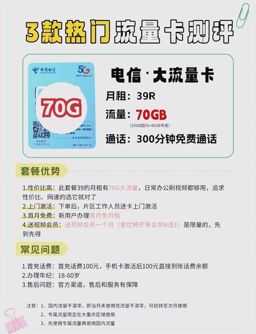 最贵游戏套餐卡推荐哪个?