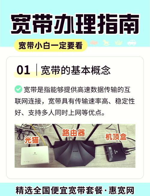 湖北宽带如何办理流程?