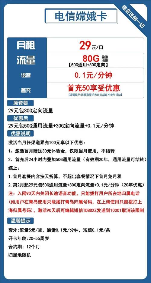 星云卡套餐选择哪个好？