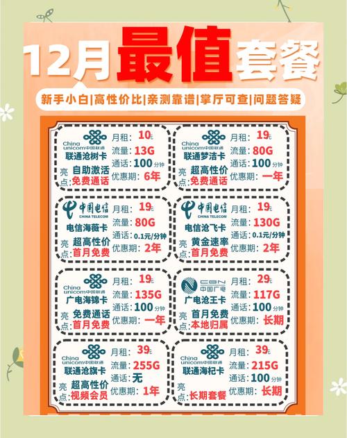 省钱月卡哪个套餐划算?