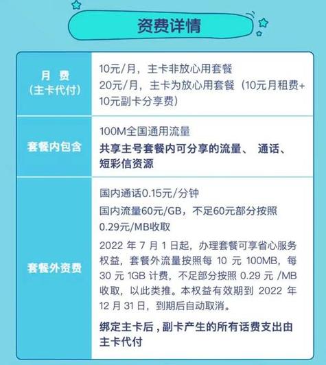 副卡套餐哪个最便宜?