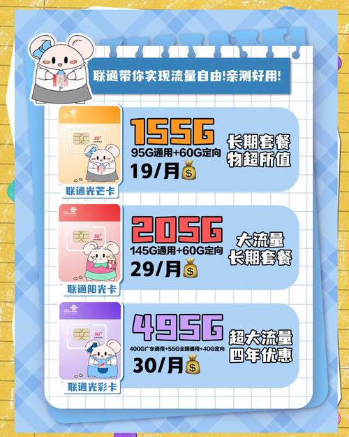 星云卡套餐选择哪个好？