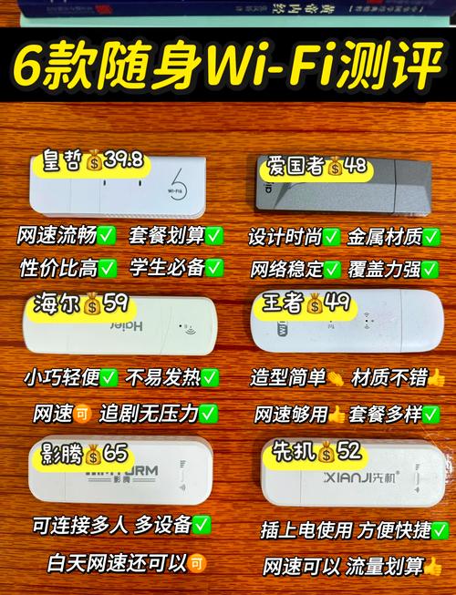 户外随身wifi怎么选
